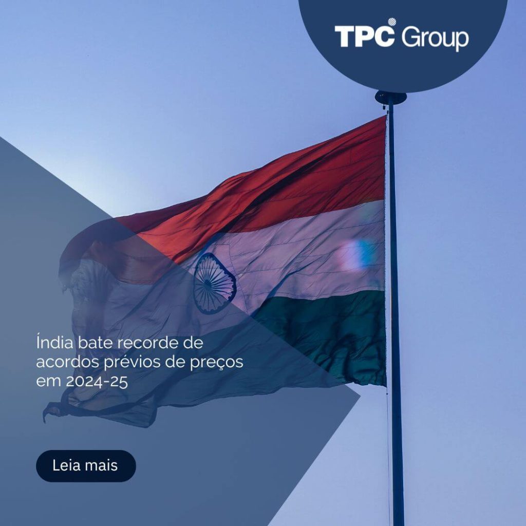 Índia bate recorde de acordos prévios de preços em 2024-25